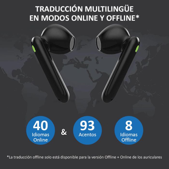 Наушники переводчик Timekettle WT2 Edge, AI двусторонний синхронный перевод, 40 языков, онлайн Black