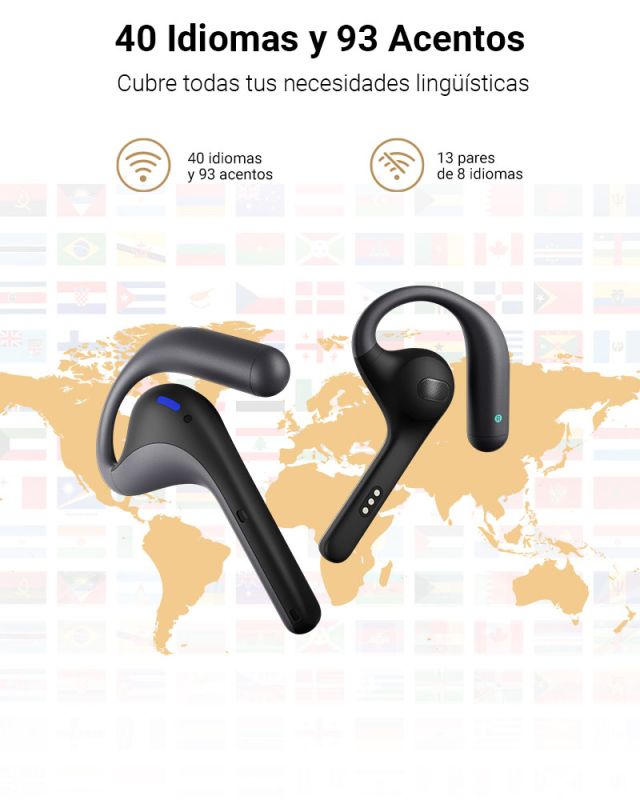 Наушники переводчик Timekettle W4 Pro, AI двусторонний синхронный перевод, 40 языков, офлайн+онлайн