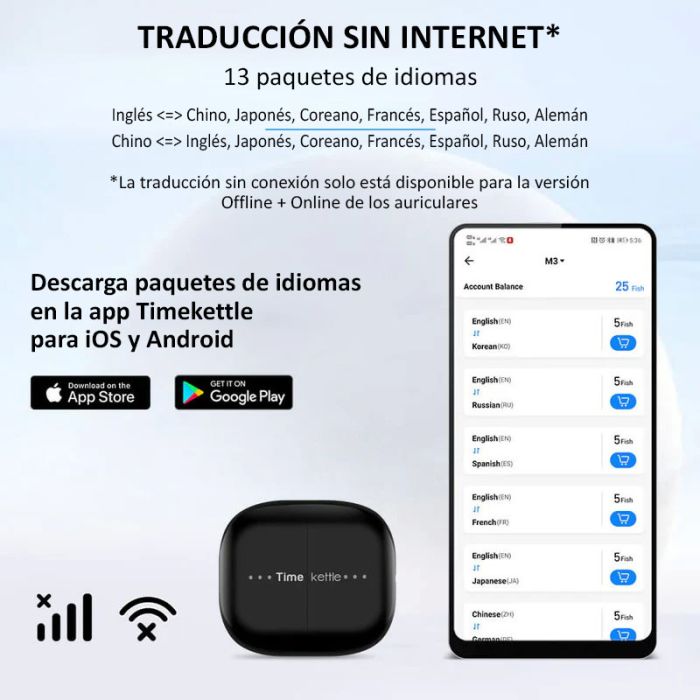 Наушники переводчик Timekettle M3 синхронный перевод, музыка, звонки, до 40 языков, онлайн Black