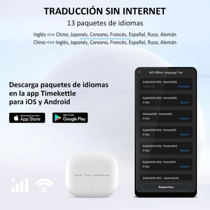 Наушники переводчик Timekettle M3 синхронный перевод, музыка, звонки, до 40 языков, офлайн White
