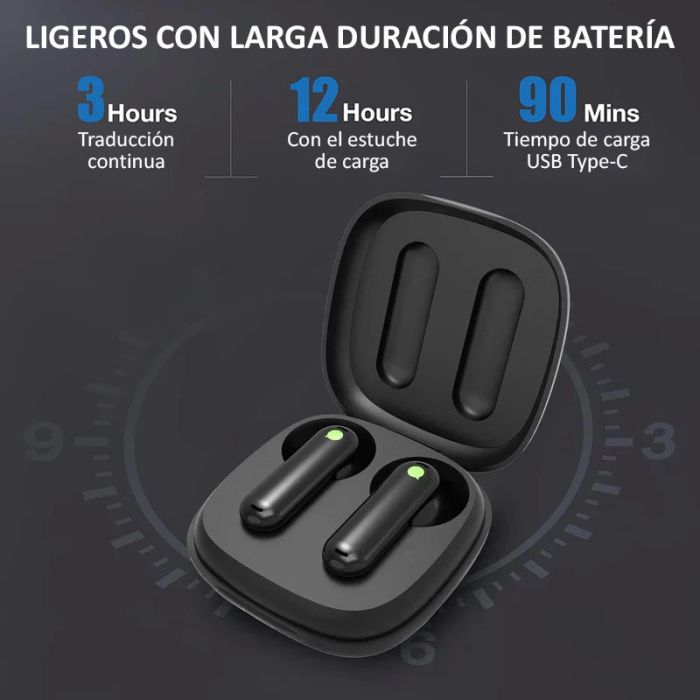 Наушники переводчик Timekettle WT2 Edge, AI двусторонний синхронный перевод, 40 языков, офлайн Black