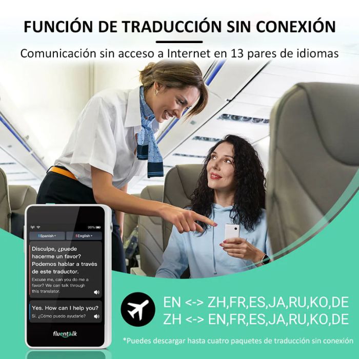 Голосовой переводчик Timekettle Fluentalk T1 Mini онлайн, офлайн, фото перевод, 40 языков White