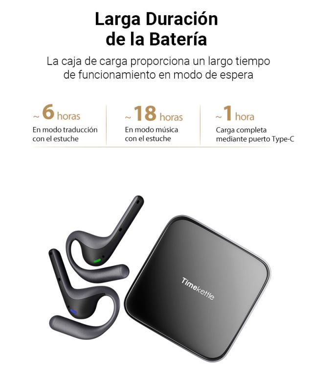 Наушники переводчик Timekettle W4 Pro, AI двусторонний синхронный перевод, 40 языков, офлайн+онлайн