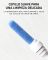 Щетка 3-в-1 для чистки наушников Timekettle Earbuds Cleaning Pen