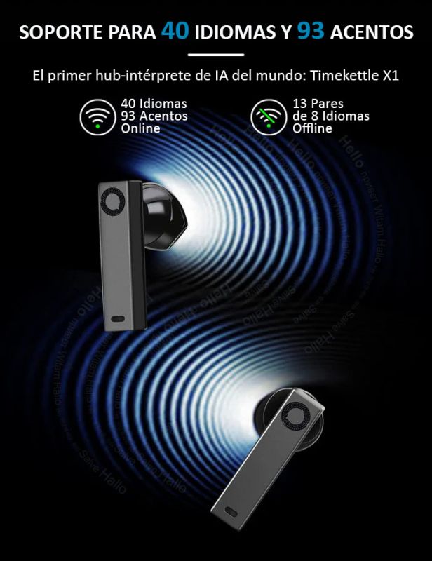 Голосовой переводчик Timekettle X1 + автономные наушники, до 40 языков, онлайн, офлайн, комплект 4