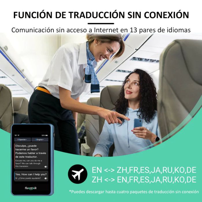 Голосовой переводчик Timekettle Fluentalk T1 Mini онлайн, офлайн, фото перевод, 40 языков Blue