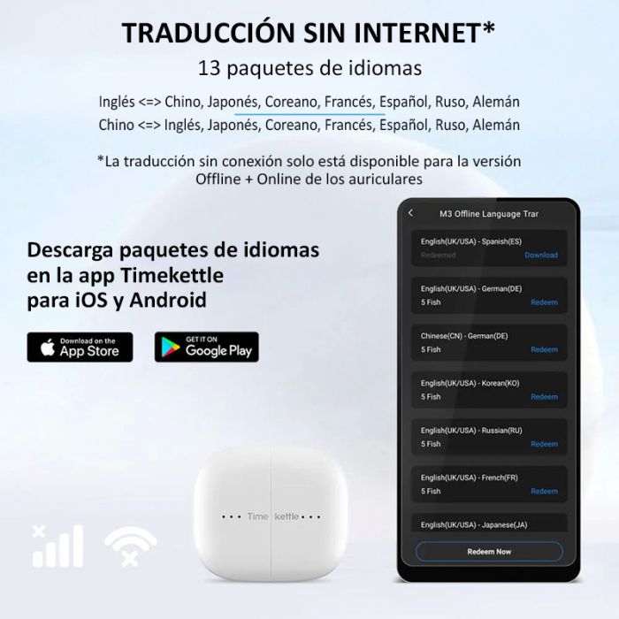 Наушники переводчик Timekettle M3 синхронный перевод, музыка, звонки, до 40 языков, онлайн White