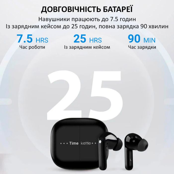 Наушники переводчик Timekettle M3 синхронный перевод, музыка, звонки, до 40 языков, онлайн Black